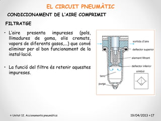EL CIRCUIT PNEUMÀTIC
 CONDICIONAMENT DE L’AIRE COMPRIMIT
FILTRATGE

• L’aire presenta impureses (pols,
  llimadures de goma, olis cremats,
  vapors de diferents gasos,...) que convé
  eliminar per al bon funcionament de la
  instal·lació.

• La funció del filtre és retenir aquestes
  impureses.




    Unitat 12. Accionaments pneumàtics              19/04/2013 17
 