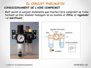EL CIRCUIT PNEUMÀTIC
 CONDICIONAMENT DE L’AIRE COMPRIMIT
• Molt sovint el conjunt d’elements que tracten l’aire comprimit es troba
  formant un bloc modular homogeni on es munten el filtre, el regulador
  i el lubrificant.




    Unitat 12. Accionaments pneumàtics                      19/04/2013 20
 