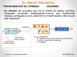 EL CIRCUIT PNEUMÀTIC
 TRANSFORMACIÓ DE L’ENERGIA                                CILINDRES

• Els cilindres són actuadors que fan el treball de manera rectilínia,
  mitjançant moviments d’empenyiment-tracció, que transformen
  l’energia continguda en l’aire comprimit en treball mecànic (W), d’acord
  amb l’expressió:


                                         W  F  Δx  η
                                                                        W  p  A l  η       [J]
                                               F  p A

                                         on p = pressió [Pa]
                                             S = superfície de la secció interior del cilindre [m3]
                                            l = cursa o trajecte del cilindre [m]
                                            η = rendiment




    Unitat 12. Accionaments pneumàtics                                             19/04/2013 26
 