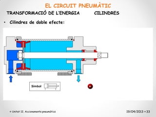 EL CIRCUIT PNEUMÀTIC
 TRANSFORMACIÓ DE L’ENERGIA               CILINDRES

• Cilindres de doble efecte:




   Unitat 12. Accionaments pneumàtics                 19/04/2013 33
 