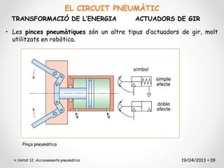 EL CIRCUIT PNEUMÀTIC
 TRANSFORMACIÓ DE L’ENERGIA               ACTUADORS DE GIR

• Les pinces pneumàtiques són un altre tipus d’actuadors de gir, molt
  utilitzats en robòtica.




     Pinça pneumàtica


   Unitat 12. Accionaments pneumàtics                    19/04/2013 39
 