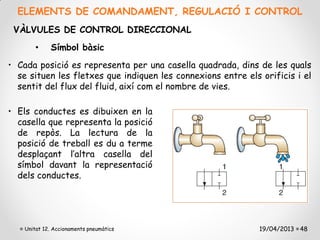 ELEMENTS DE COMANDAMENT, REGULACIÓ I CONTROL
 VÀLVULES DE CONTROL DIRECCIONAL
        •    Símbol bàsic
• Cada posició es representa per una casella quadrada, dins de les quals
  se situen les fletxes que indiquen les connexions entre els orificis i el
  sentit del flux del fluid, així com el nombre de vies.

• Els conductes es dibuixen en la
  casella que representa la posició
  de repòs. La lectura de la
  posició de treball es du a terme
  desplaçant l’altra casella del
  símbol davant la representació
  dels conductes.




    Unitat 12. Accionaments pneumàtics                        19/04/2013 48
 