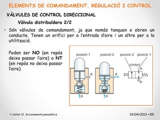 ELEMENTS DE COMANDAMENT, REGULACIÓ I CONTROL
 VÀLVULES DE CONTROL DIRECCIONAL
       Vàlvula distribuïdora 2/2
• Són vàlvules de comandament, ja que només tanquen o obren un
  conducte. Tenen un orifici per a l’entrada d’aire i un altre per a la
  utilització.

  Poden ser NO (en repòs
  deixa passar l’aire) o NT
  (en repòs no deixa passar
  l’aire).




   Unitat 12. Accionaments pneumàtics                      19/04/2013 55
 
