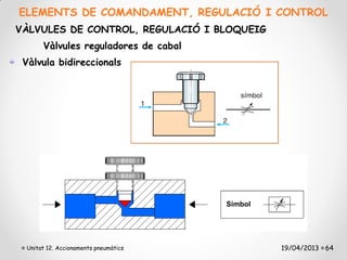 ELEMENTS DE COMANDAMENT, REGULACIÓ I CONTROL
VÀLVULES DE CONTROL, REGULACIÓ I BLOQUEIG
      Vàlvules reguladores de cabal
 Vàlvula bidireccionals




 Unitat 12. Accionaments pneumàtics         19/04/2013 64
 