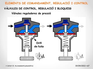 ELEMENTS DE COMANDAMENT, REGULACIÓ I CONTROL
VÀLVULES DE CONTROL, REGULACIÓ I BLOQUEIG
      Vàlvules reguladores de pressió




 Unitat 12. Accionaments pneumàtics         19/04/2013 67
 