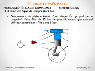 EL CIRCUIT PNEUMÀTIC
 PRODUCCIÓ DE L’AIRE COMPRIMIT               COMPRESSORS
• Els principals tipus de compressors són:
   • Compressors de pistó o èmbol d’una etapa: És apropiat per a
     comprimir l’aire fins als 15 bar de pressió, encara que se’n sol
     utilitzar generalment fins a uns 8 bar.




   Unitat 12. Accionaments pneumàtics                   19/04/2013 7
 