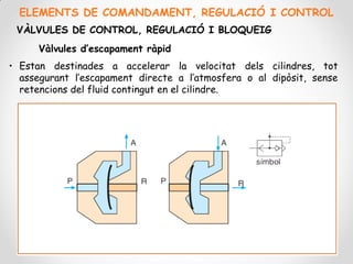 ELEMENTS DE COMANDAMENT, REGULACIÓ I CONTROL
 VÀLVULES DE CONTROL, REGULACIÓ I BLOQUEIG
      Vàlvules d’escapament ràpid
• Estan destinades a accelerar la velocitat dels cilindres, tot
  assegurant l’escapament directe a l’atmosfera o al dipòsit, sense
  retencions del fluid contingut en el cilindre.




   Unitat 12. Accionaments pneumàtics                   19/04/2013 71
 