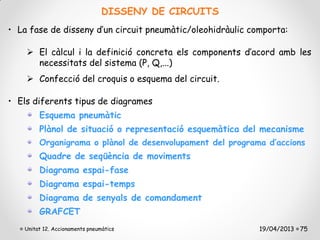 DISSENY DE CIRCUITS
• La fase de disseny d’un circuit pneumàtic/oleohidràulic comporta:

     El càlcul i la definició concreta els components d’acord amb les
      necessitats del sistema (P, Q,...)
     Confecció del croquis o esquema del circuit.

• Els diferents tipus de diagrames o representacions són:
        Esquema pneumàtic
        Plànol de situació o representació esquemàtica del mecanisme
        Organigrama o plànol de desenvolupament del programa d’accions
        Quadre de seqüència de moviments
        Diagrama espai-fase
        Diagrama espai-temps
        Diagrama de senyals de comandament
        GRAFCET
   Unitat 12. Accionaments pneumàtics                       19/04/2013 75
 
