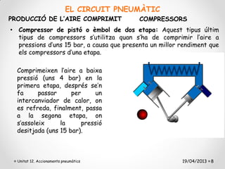 EL CIRCUIT PNEUMÀTIC
PRODUCCIÓ DE L’AIRE COMPRIMIT              COMPRESSORS
• Compressor de pistó o èmbol de dos etapa: Aquest tipus últim
  tipus de compressors s’utilitza quan s’ha de comprimir l’aire a
  pressions d’uns 15 bar, a causa que presenta un millor rendiment que
  els compressors d’una etapa.

  Comprimeixen l’aire a baixa
  pressió (uns 4 bar) en la
  primera etapa, després se’n
  fa      passar     per      un
  intercanviador de calor, on
  es refreda, finalment, passa
  a la segona etapa, on
  s’assoleix     la      pressió
  desitjada (uns 15 bar).



  Unitat 12. Accionaments pneumàtics                     19/04/2013 8
 