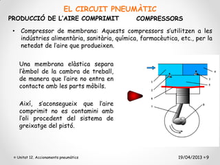 EL CIRCUIT PNEUMÀTIC
PRODUCCIÓ DE L’AIRE COMPRIMIT                COMPRESSORS

 • Compressor de membrana: Aquests compressors s’utilitzen a les
   indústries alimentària, sanitària, química, farmacèutica, etc., per la
   netedat de l’aire que produeixen.


   Una membrana elàstica separa
   l’èmbol de la cambra de treball,
   de manera que l’aire no entra en
   contacte amb les parts mòbils.

   Així, s’aconsegueix que l’aire
   comprimit no es contamini amb
   l’oli procedent del sistema de
   greixatge del pistó.




  Unitat 12. Accionaments pneumàtics                        19/04/2013 9
 