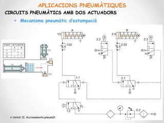 APLICACIONS PNEUMÀTIQUES
CIRCUITS PNEUMÀTICS AMB DOS ACTUADORS
       Mecanisme pneumàtic d’estampació




  Unitat 12. Accionaments pneumàtics           19/04/2013 93
 