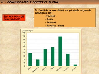 4. – COMUNICACIÓ I SOCIETAT GLOBAL

                   En funció de la seva difusió els principals mitjans de
                   comunicació són:
 ELS MITJANS DE             -Televisió
 COMUNICACIÓ                - Ràdio
                            - Internet
                            - Revistes i diaris
 
