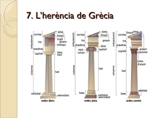 7. L’herència de Grècia7. L’herència de Grècia
 