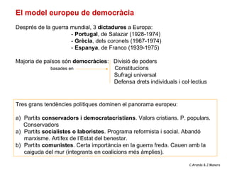 El model europeu de democràcia
Després de la guerra mundial, 3 dictadures a Europa:
                     - Portugal, de Sa...