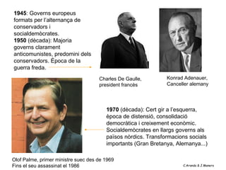 1945: Governs europeus
formats per l’alternança de
conservadors i
socialdemòcrates.
1950 (dècada): Majoria
governs clarame...