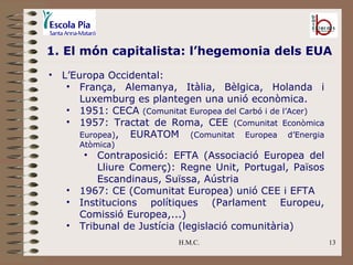 H.M.C. 1. El món capitalista: l’hegemonia dels EUA L’Europa Occidental: França, Alemanya, Itàlia, Bèlgica, Holanda i Luxemburg es plantegen una unió econòmica. 1951: CECA  (Comunitat Europea del Carbó i de l’Acer) 1957: Tractat de Roma, CEE  (Comunitat Econòmica Europea) , EURATOM  (Comunitat Europea d’Energia Atòmica) Contraposició: EFTA (Associació Europea del Lliure Comerç): Regne Unit, Portugal, Països Escandinaus, Suïssa, Aústria 1967: CE (Comunitat Europea) unió CEE i EFTA Institucions polítiques (Parlament Europeu, Comissió Europea,...) Tribunal de Justícia (legislació comunitària) 