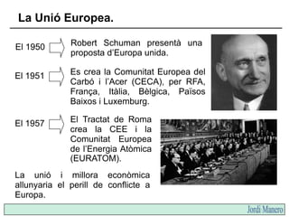 El 1957, amb el Tractat
de Roma, es va crear la
Comunitat Econòmica
Europea (CEE)
Alemanya (RFA), França, Itàlia,
Bèlgica,...