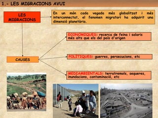 1.- LES MIGRACIONS AVUI

                  En un món cada vegada més globalitzat i més
      LES
                  interconnectat, el fenomen migratori ha adquirit una
  MIGRACIONS      dimensió planetària.


                          ECONÒMIQUES: recerca de feina i salaris
                          més alts que els del país d'origen




                          POLÍTIQUES: guerres, persecucions, etc
     CAUSES


                          MEDIAMBIENTALS: terratremols, sequeres,
                          inundacions, contaminació, etc
 