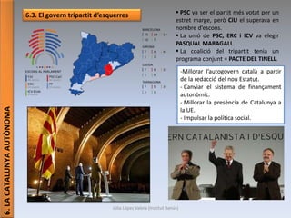 Júlia López Valera (Institut Banús)
6.LACATALUNYAAUTÒNOMA
6.3. El govern tripartit d’esquerres  PSC va ser el partit més votat per un
estret marge, però CiU el superava en
nombre d’escons.
 La unió de PSC, ERC i ICV va elegir
PASQUAL MARAGALL.
 La coalició del tripartit tenia un
programa conjunt = PACTE DEL TINELL.
-Millorar l’autogovern català a partir
de la redacció del nou Estatut.
- Canviar el sistema de finançament
autonòmic.
- Millorar la presència de Catalunya a
la UE.
- Impulsar la política social.
 
