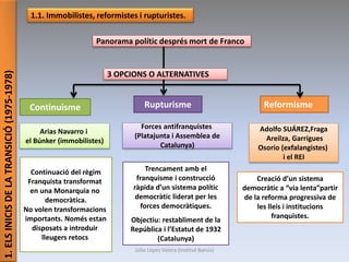 1.ELSINICISDELATRANSICIÓ(1975-1978)
1.1. Immobilistes, reformistes i rupturistes.
Panorama polític després mort de Franco
3 OPCIONS O ALTERNATIVES
Continuisme
Continuació del règim
Franquista transformat
en una Monarquia no
democràtica.
No volen transformacions
importants. Només estan
disposats a introduir
lleugers retocs
Arias Navarro i
el Búnker (immobilistes)
Rupturisme
Forces antifranquistes
(Platajunta i Assemblea de
Catalunya)
Reformisme
Adolfo SUÁREZ,Fraga
Areilza, Garrigues
Osorio (exfalangistes)
i el REI
Creació d’un sistema
democràtic a “via lenta”partir
de la reforma progressiva de
les lleis i institucions
franquistes.
Trencament amb el
franquisme i construcció
ràpida d’un sistema polític
democràtic liderat per les
forces democràtiques.
Objectiu: restabliment de la
República i l’Estatut de 1932
(Catalunya)
Júlia López Valera (Institut Banús)
 
