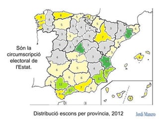 Les comunitats autònomes de l’estat espanyol es
poden diferenciar en tres grans grups, considerant com
aconseguiren la sev...