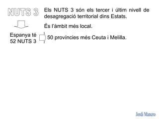 Espanya té
52 NUTS 3
50 províncies més Ceuta i Melilla.
Els NUTS 3 són els tercer i últim nivell de
desagregació territorial dins Estats.
És l’àmbit més local.
 