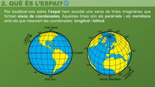 2. QUÈ ÉS L’ESPAI?
hemisferi
boreal
hemisferi
austral
 