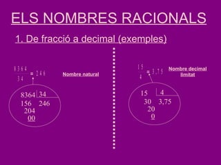 ELS NOMBRES RACIONALS 1. De fracció a decimal (exemples) Nombre decimal limitat Nombre natural 4 15 3,75 30 20 0 4 8364 246 156 204 00 34 