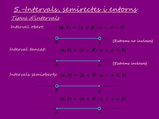 5.-Intervals, semirectes i entorns
Tipus d’intervals
Interval obert:  bxaRxba  /),(
a b (Extrems no inclosos)
Interval tancat:  bxaRxba  /],[
(Extrems inclosos)a b
Intervals semioberts:  bxaRxba  /],(
a b
 bxaRxba  /),[
a b
 