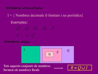 Nombres irracionals:
I = { Nombres decimals il·limitats i no periòdics}
Exemples:
3 5 6 72
 2
51

I QZ
N
Tots aquests conjunts de nombres
formen els nombres Reals
Nombres reals:
IQR 
 