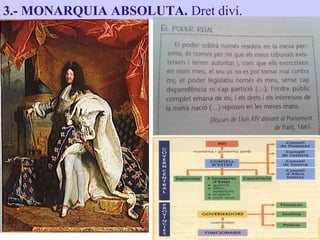 3.- MONARQUIA ABSOLUTA. Dret diví.
 