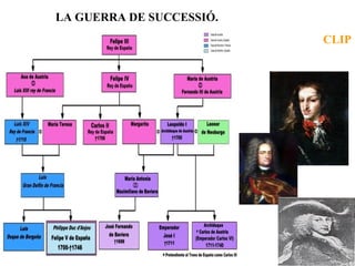 LA GUERRA DE SUCCESSIÓ.
CLIP
 