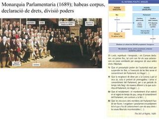 Monarquia Parlamentaria (1689); habeas corpus,
declaració de drets, divisió poders
 