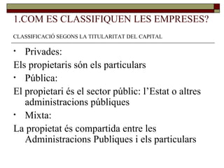 1.COM ES CLASSIFIQUEN LES EMPRESES?   Privades: Els propietaris són els particulars Pública: El propietari és el sector públic: l’Estat o altres administracions públiques Mixta:  La propietat és compartida entre les Administracions Publiques i els particulars CLASSIFICACIÓ SEGONS LA TITULARITAT DEL CAPITAL 
