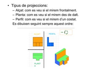 Tipus de projeccions: Alçat: com es veu si el mirem frontalment. Planta: com es veu si el mirem des de dalt. Perfil: com es veu si el mirem d’un costat. Es dibuixen seguint sempre aquest ordre: ALÇAT PLANTA PERFIL 