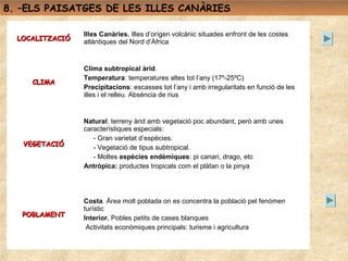 8. –ELS PAISATGES DE LES ILLES CANÀRIES

                 Illes Canàries. Illes d’orígen volcànic situades enfront de les costes
  LOCALITZACIÓ   atlàntiques del Nord d’Àfrica


                 Clima subtropical àrid.
                 Temperatura: temperatures altes tot l’any (17º-25ºC)
     CLIMA
                 Precipitacions: escasses tot l’any i amb irregularitats en funció de les
                 illes i el relleu. Absència de rius


                 Natural: terreny àrid amb vegetació poc abundant, però amb unes
                 característiques especials:
                    - Gran varietat d’espècies.
   VEGETACIÓ
                    - Vegetació de tipus subtropical.
                    - Moltes espècies endèmiques: pi canari, drago, etc
                 Antròpica: productes tropicals com el plàtan o la pinya




                 Costa. Àrea molt poblada on es concentra la població pel fenòmen
                 turístic
   POBLAMENT     Interior. Pobles petits de cases blanques
                  Activitats econòmiques principals: turisme i agricultura
 