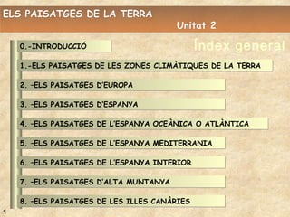 ELS PAISATGES DE LA TERRA
                                        Unitat 2

    0.-INTRODUCCIÓ                            Índex general
    1.-ELS PAISATGES DE LES ZONES CLIMÀTIQUES DE LA TERRA

    2. –ELS PAISATGES D’EUROPA

    3. –ELS PAISATGES D’ESPANYA

    4. –ELS PAISATGES DE L’ESPANYA OCEÀNICA O ATLÀNTICA

    5. –ELS PAISATGES DE L’ESPANYA MEDITERRANIA

    6. –ELS PAISATGES DE L’ESPANYA INTERIOR

    7. –ELS PAISATGES D’ALTA MUNTANYA

    8. –ELS PAISATGES DE LES ILLES CANÀRIES
1
 