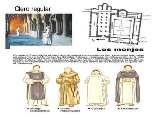 Clero regular 
 