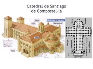 Catedral de Santiago 
de Compostel·la 
 