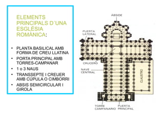 ELEMENTS 
PRINCIPALS D´UNA 
ESGLÉSIA 
ROMÀNICA: 
● PLANTA BASILICAL AMB 
FORMA DE CREU LLATINA 
● PORTA PRINCIPAL AMB 
TORRES-CAMPANAR 
● 1 o 3 NAUS 
● TRANSSEPTE I CREUER 
AMB CÚPULA O CIMBORRI 
● ABSIS SEMICIRCULAR I 
GIROLA 
 