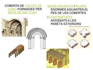 COBERTA DE VOLTES DE 
CANÓ FORMADES PER 
ARCS DE MIG PUNT 
MURS GRUIXUTS I PILARS 
ENORMES AGUANTEN EL 
PES DE LES COBERTES 
I CONTRAFORTS 
ADOSSATS A LES 
PARETS EXTERIORS 
 