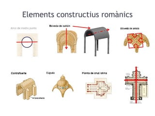 Elements constructius romànics 
 