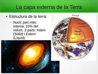 La capa externa de la Terra
● Estructura de la terra:
– Nucli: part més
interna. 15% del
volum. 2 parts: Intern
(Sòlid) i Extern
(Líquid)
 