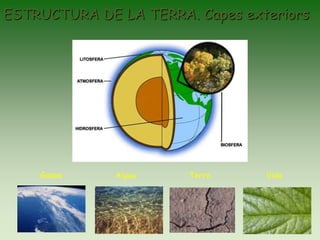 ESTRUCTURA DE LA TERRA. Capes exteriors
Gasos Aigua Terra Vida
 