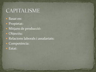  Basat en:
 Propietat:
 Mitjans de producció:
 Objectiu:
 Relacions laborals i assalariats:
 Competència:
 Estat:
 