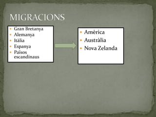  Gran Bretanya
 Alemanya
 Itàlia
 Espanya
 Països
escandinaus
 Amèrica
 Austràlia
 Nova Zelanda
 