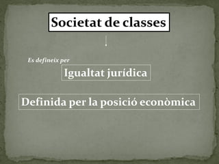 Societat de classes
Igualtat jurídica
Definida per la posició econòmica
Es defineix per
 