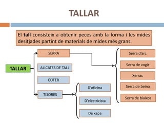 TALLAR
El tall consisteix a obtenir peces amb la forma i les mides
desitjades partint de materials de mides més grans.
TALLAR
SERRA
CÚTER
Xerrac
Serra de vogir
Serra d’arc
TISORES
De xapa
D’electricista
D’oficina
ALICATES DE TALL
Serra de beina
Serra de biaixos
 