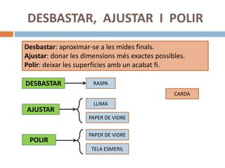 DESBASTAR, AJUSTAR I POLIR
Desbastar: aproximar-se a les mides finals.
Ajustar: donar les dimensions més exactes possibles.
Polir: deixar les superfícies amb un acabat fi.
DESBASTAR
LLIMA
PAPER DE VIDRE
RASPA
AJUSTAR
POLIR
PAPER DE VIDRE
TELA ESMERIL
CARDA
 