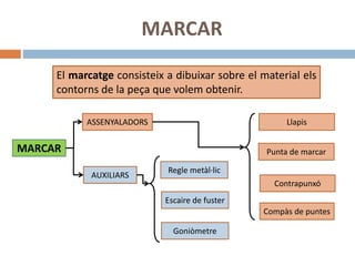MARCAR
El marcatge consisteix a dibuixar sobre el material els
contorns de la peça que volem obtenir.
MARCAR
ASSENYALADORS
Compàs de puntes
Contrapunxó
Punta de marcar
Llapis
AUXILIARS
Goniòmetre
Escaire de fuster
Regle metàl·lic
 